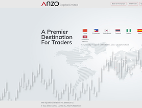 AnzoCapital.com  - AnzoCapital Estafa o legal Comentarios Forex - AnzoCapital  Estafa o legal? | Comentarios Forex