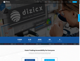 dizicx  - Dizicx Estafa o legal Comentarios Forex - Dizicx  Estafa o legal? | Comentarios Forex