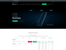 GrandCapital.net (.com)  - GrandCapitalnet com Estafa o legal Comentarios Forex -