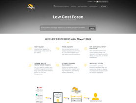 LowCostForex.com  - LowCostForexcom Estafa o legal Comentarios Forex -