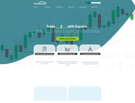 MiCapital.io  - MyCapitalio Estafa o legal Comentarios Forex - MyCapital.io  Estafa o legal? | Comentarios Forex