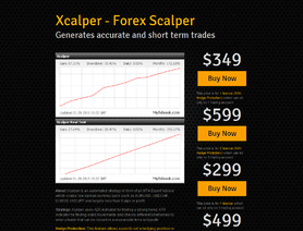 Xcalper.com  - Xcalper Estafa o legal Comentarios Forex -