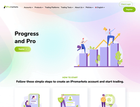 iProMarkets  - iProMarkets Estafa o legal Comentarios Forex - iProMarkets  Estafa o legal? | Comentarios Forex