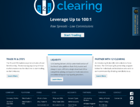 121 limpieza.  com  - 121Clearing Estafa o legal Comentarios Forex -