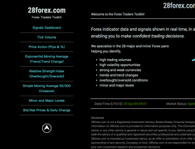 28Forex  - 28Forex Estafa o legal Comentarios Forex -