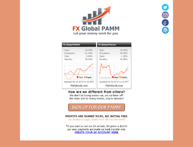 FXGlobalPAMM.com  - FXGlobalPAMM Estafa o legal Comentarios Forex - FXGlobalPAMM  Estafa o legal? | Comentarios Forex