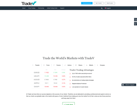 TradeV.com  - TradeV Estafa o legal Comentarios Forex -