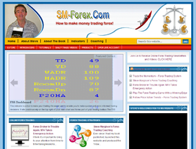 SM-Forex.com  - SM Forex Estafa o legal Comentarios Forex -