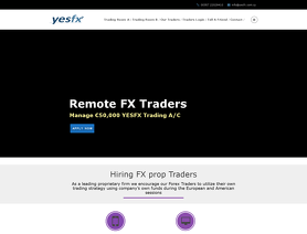 YesFX.com.cy  - YesFxcy Estafa o legal Comentarios Forex -